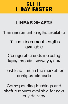 Linear Guides Column LP Fast